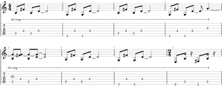 58 Easy & Cool Guitar Riffs for Beginner Rock Stars