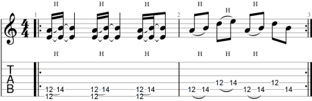 How to Play 3 Fun & Easy Guitar Riffs By Mötley Crüe