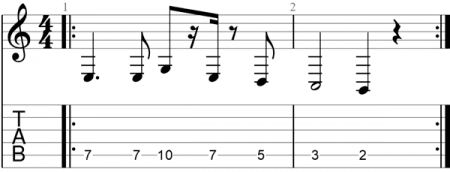 How to Play 3 Fun & Easy Guitar Riffs By Mötley Crüe